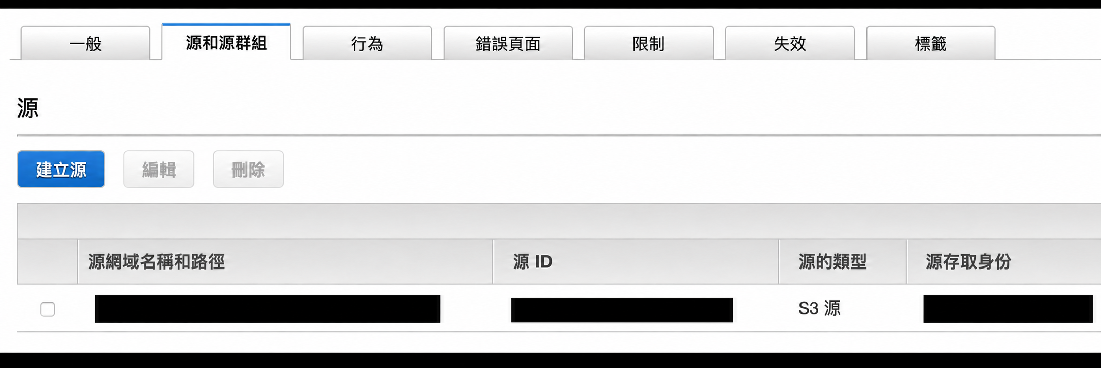 CloudFront origin configuration; historical bucket and origin names masked